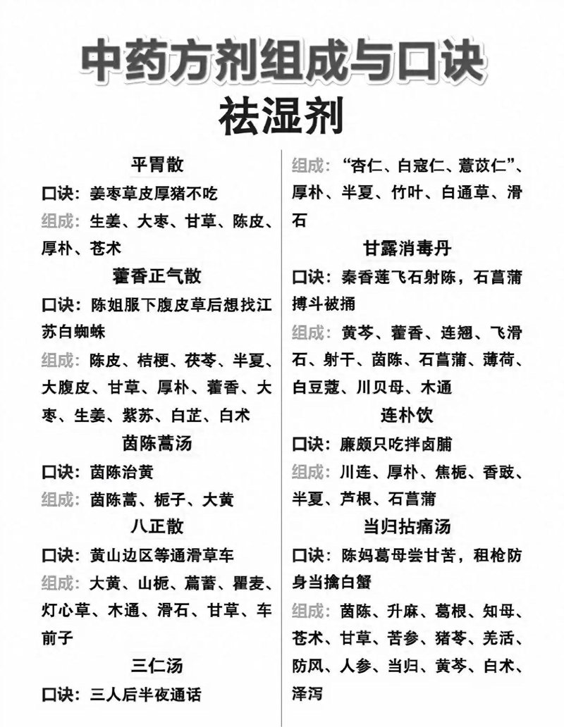 中医养生：传承千年的智慧