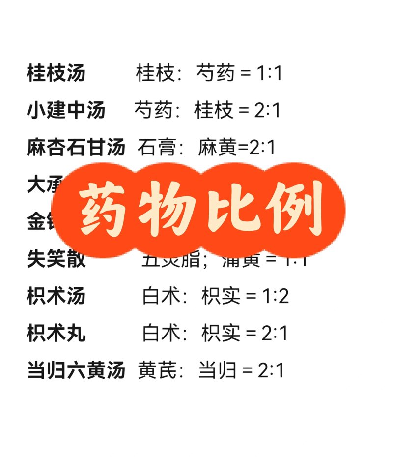 中医集团引领传统医学新时代